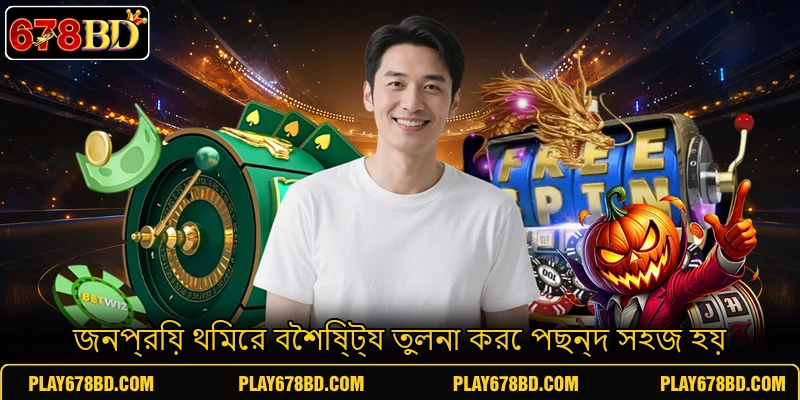 জনপ্রিয় থিমের বৈশিষ্ট্য তুলনা করে পছন্দ সহজ হয় জনপ্রিয় থিমের বৈশিষ্ট্য তুলনা করে পছন্দ সহজ হয়