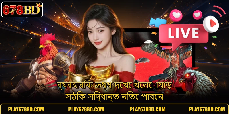 ব্যবহারিক তথ্য দেখে খেলোয়াড় সঠিক সিদ্ধান্ত নিতে পারেন ব্যবহারিক তথ্য দেখে খেলোয়াড় সঠিক সিদ্ধান্ত নিতে পারেন