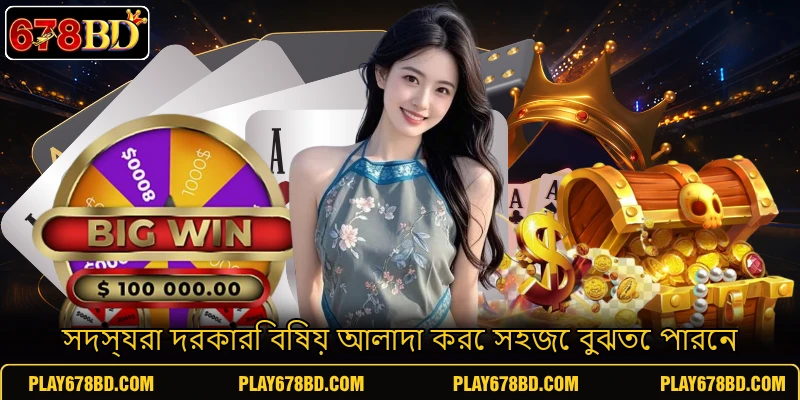 সদস্যরা দরকারি বিষয় আলাদা করে সহজে বুঝতে পারেন